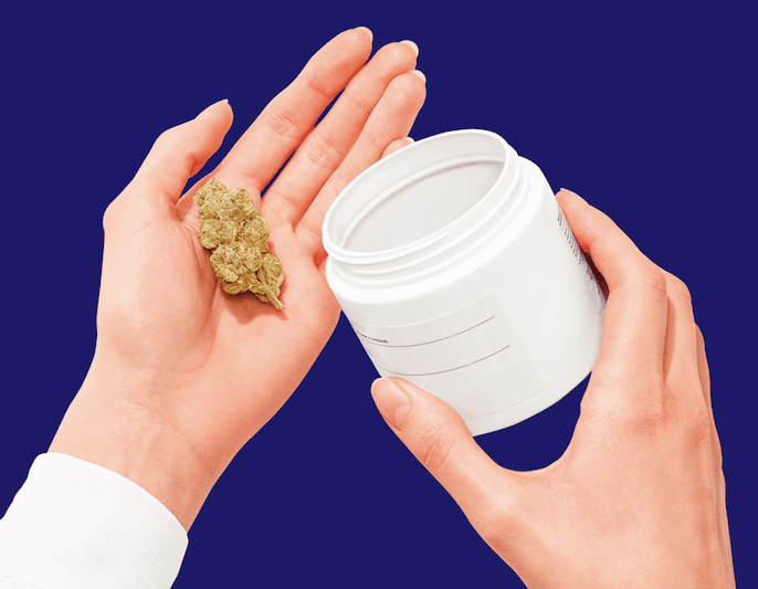 Study Shows Brits Accessing Cannabis Due To Long NHS Waitlists