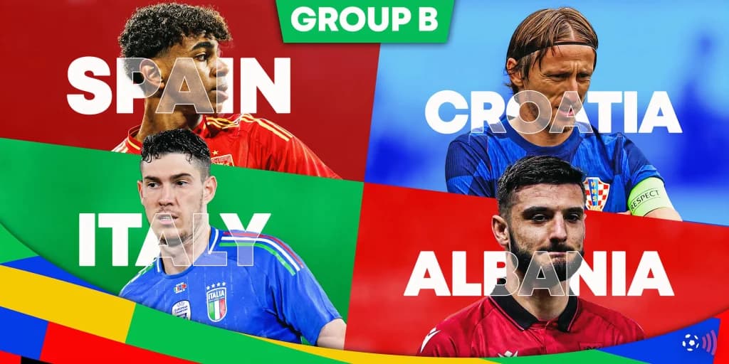 Euro 2024 : MM Group B Prediction & Breakdown