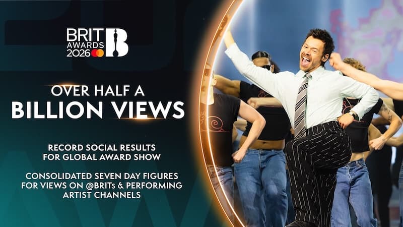 BRIT Awards 2026 New 7 Day Post-Show Figures Show Biggest Global Audience Reach Ever